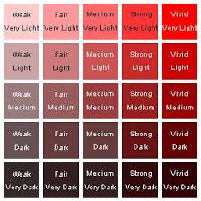 Ruby Red Color Chart Ruby Color In 2019 Sapphire Color