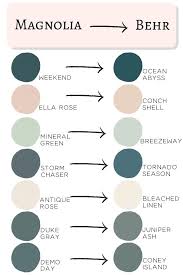 Behr 2020 Paint Colors Matched To