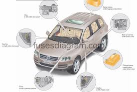 2004 vw jetta tdi engine speed sensor location konu başlığında toplam 0 kitap bulunuyor. Fuse Box Volkswagen Touareg 2002 2010