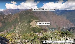should i hike huayna picchu or machu
