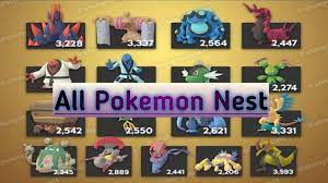 All Pokemon Mega Nest list in Pokemon Go || #PokemonGO Mega Nest For  Spoofing |