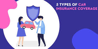 car insurance coverage