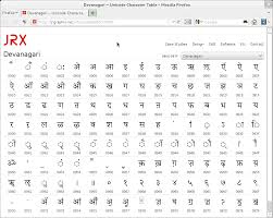 Nithyananda Hindi Unicode Font Gpl Fonts