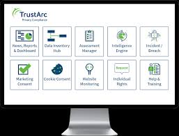 Cookie Consent Manager Gdpr Compliance Solution Trustarc