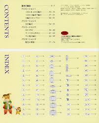 Fluffbuff Japanese Knitting Symbols Knitting Basics