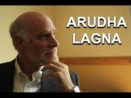 What Is Arudha Lagna In Vedic Astrology By Marc Boney With Charts