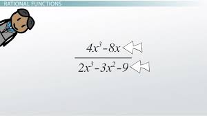 Expressions Of Rational Functions