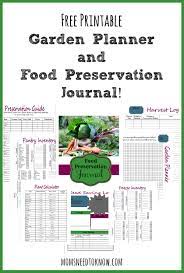 Here are tips to help you get growing. Free Printable Garden Planner And Food Preservation Journal Moms Need To Know