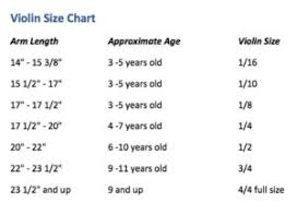 Violin Size Chart Resound School Of Music