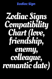 Inquisitive Taurus Star Sign Compatibility Chart For Dating
