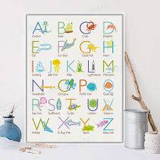 Modern Cartoon Sea Animals Alphabet Chart Posters Prints