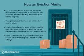what is an eviction