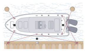 boat docking and boat launching salt