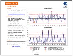 Control Chart Templates Create Your Own Control Charts For