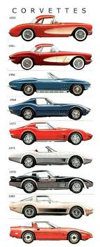 What Year Is Your Favorite Corvette 1957 Classic Cars