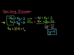 Solve A System Of Equations By