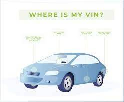 where to find the vin number on a car