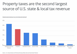 tax revenue
