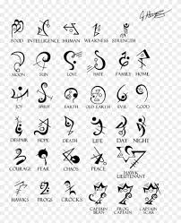 Celtic Symbols And Their Meanings Symbols For Family Hd