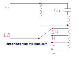 It shows the elements of the circuit as simplified forms, as well as the power and also signal links in between the tools. Air Conditioner Motors