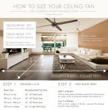 Ceiling Fan Selection Mounting Guide