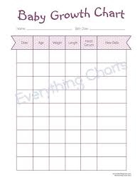 Baby Growth Chart Pdf File Printable In 2019 Baby Growth