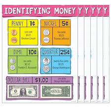 Carson Dellosa Education Identifying U S Money Chart 6ct