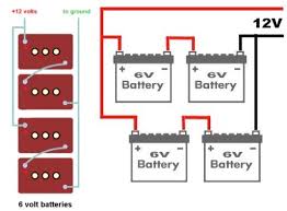 Assume that we are using really big 4 volt industrial batteries. Coach Battery Diagram With Inverter Irv2 Forums