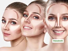 what is contouring makeup tips in hindi