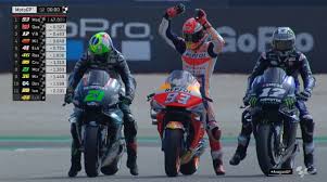 Dalam sesi kualifikasi tersebut, rider petronas yamaha srt, fabio. Hasil Kualifikasi Motogp Aragon 2019 Rungansport