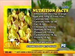 nutritional facts for scrambled egg