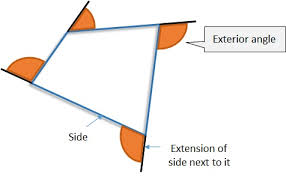 exterior angles of a polygon key se 2