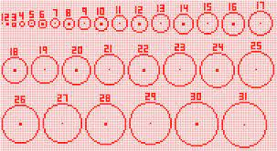Very easy to use, you saved a ton of time! How To Make Circles In Minecraft Guide Circle Chart Techalook