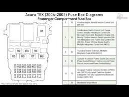 Tv combination tuner (analog/digital) (japanese version) valid for model 164.195 (ml 450 hybrid): Acura Tsx Fuse Box Diagram Wiring Diagram Plaster