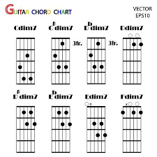 Basic Guitar Chords Tab Guitar Chords Vector