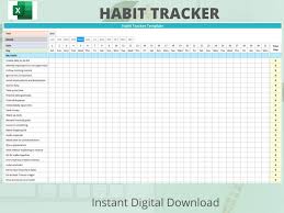 dashboard templates habit tracker