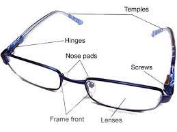Eyeglasses Parts You Need To Know