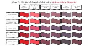 How To Mix C Acrylic Paint And Make