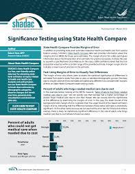 Significance Testing Using State Health Compare | SHADAC