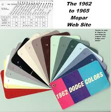 1962 To 1965 Mopar Paint Codes Of