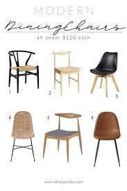 9 modern dining chairs all under 120