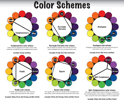 Color Wheel In 2019 Colour Wheel Combinations Behr Paint