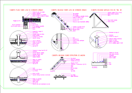 cover details in autocad cad
