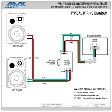 Check that volume control is turned up (clockwise). Volume Control Wiring Diagram The Speaker Wiring Diagram And Connection Guide The Basics You Need To Know