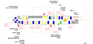 P 3 Seating Chart Nasa Airborne Science Program