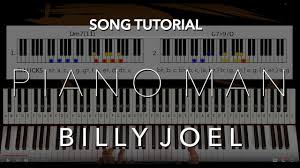The sharp (♯) modifier moves the pitch up or to the right, by one key. How To Play Billy Joel Piano Man Song Tutorial Piano Couture Original Piano Tutorial Youtube
