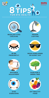Your eye care provider examines your eyes using a special magnifying lens. Focus Point My 8 Tips For Eye Health Milled