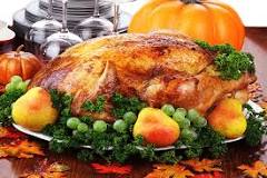 is-turkey-a-chicken