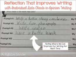 Opinion Writing Data Charts The Reflective Educator