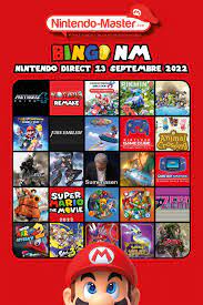 Nintendo Direct -13 septembre 2022 : nos prédictions - Nintendo Switch -  Nintendo-Master